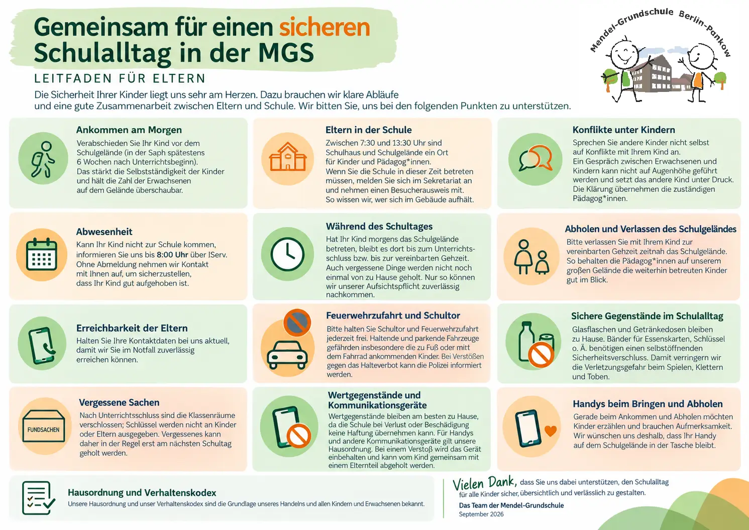Infografik: Gemeinsam für einen sicheren Schulalltag in der Mendel-Grundschule – Leitfaden für Eltern